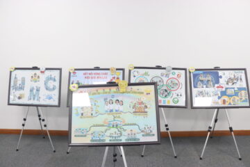 CUỘC THI TRANH GALLERY UMC VIỆT NAM 2025